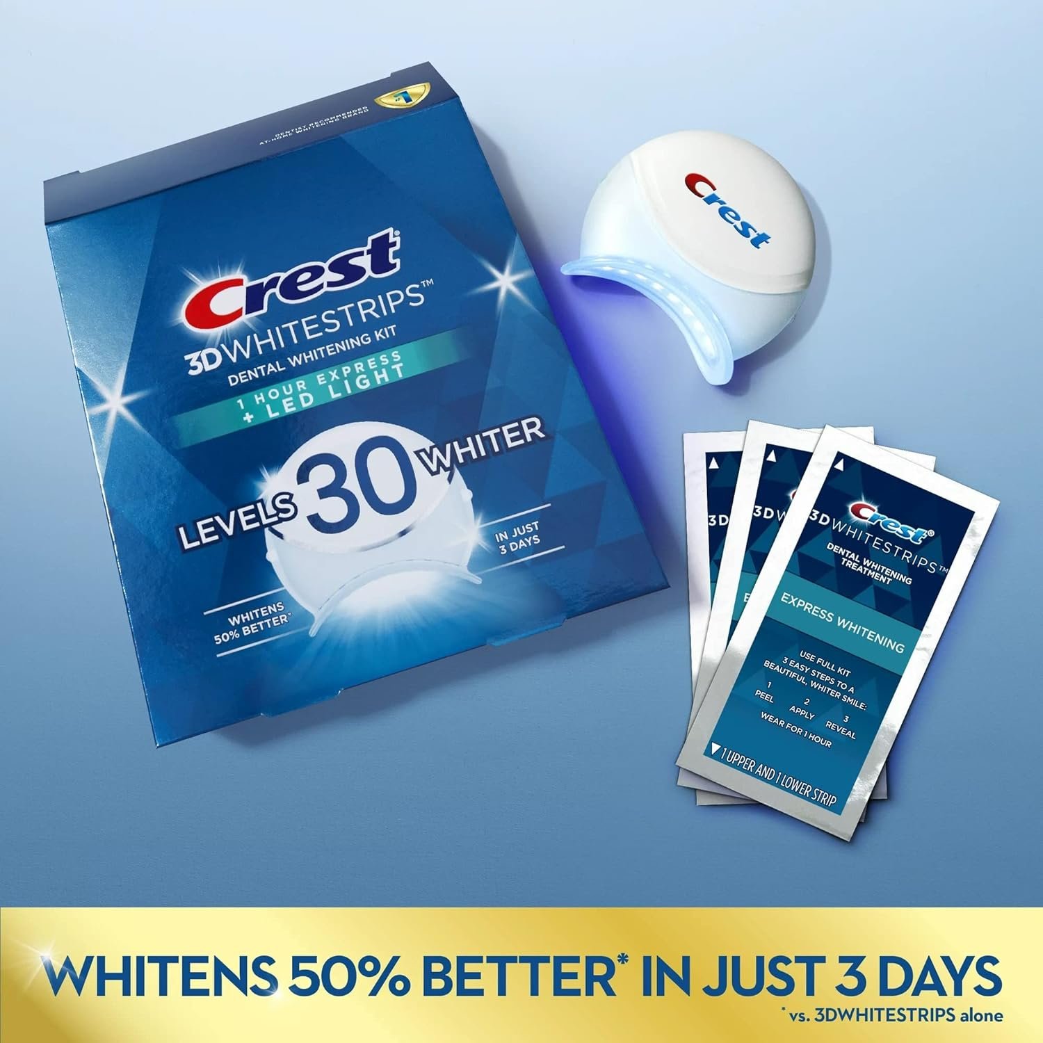 Crest 3DWhitestrips 1 Hour Express + LED Light Teeth Whitening Kit, 19 Treatments