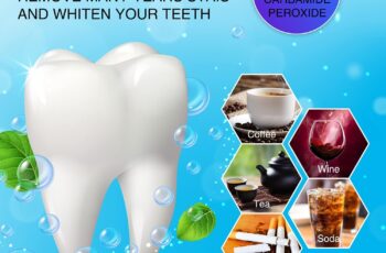 LOVOOD Teeth Whitening Pen(2 Pcs) Review