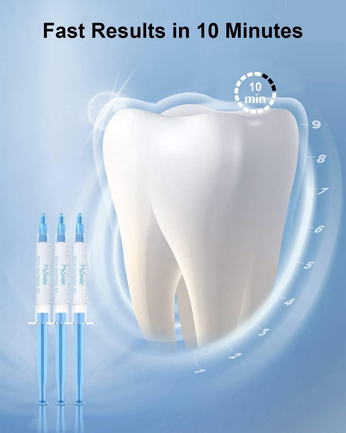 MySmile Teeth Whitening Kit Enhanced Teeth Whitener Flagship Version,10 Min 6 Month Supply, Teeth Whitening Gel Pen Refill Pack, 3 Non-Sensitive Teeth Whitening Pen, 10 Min Fast Whitening Teeth