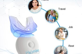 MySmile Teeth Whitening Light for Sensitive Teeth Review