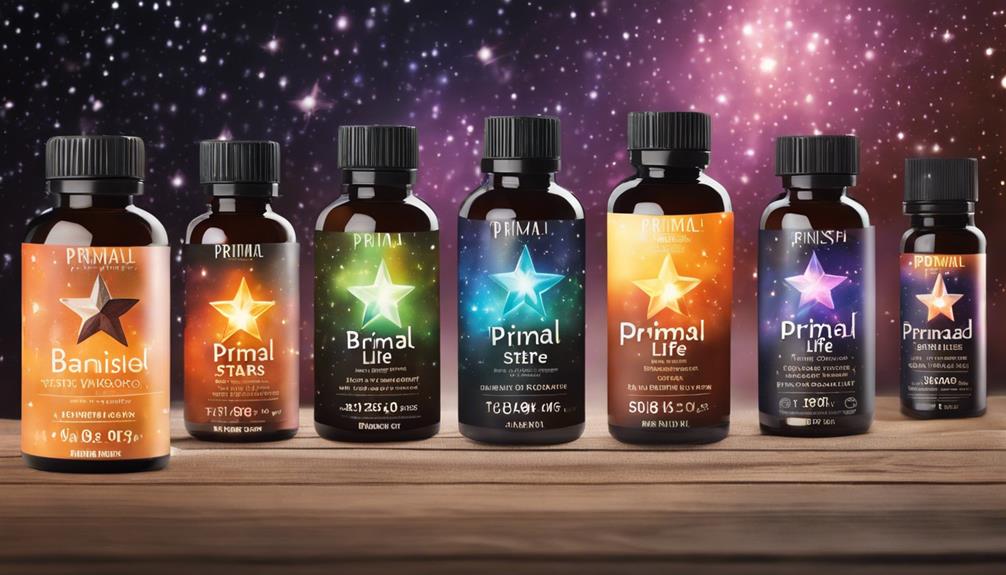 positive review of plo