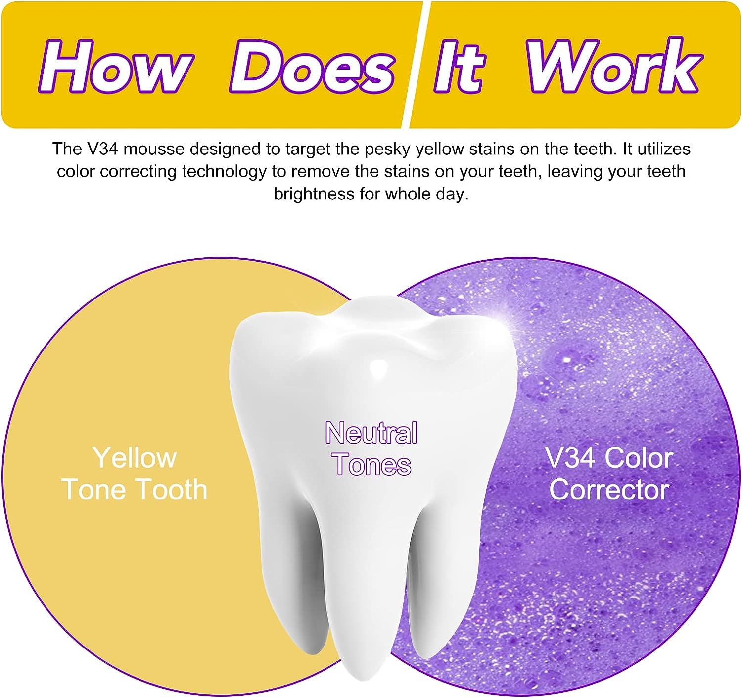 Purple Toothpaste for Teeth Whitening, v34 Color Corrector Toothpaste, Purple Toothpaste Whitening, Colour Correcting Tooth Stains Fit for Sensitive Teeth Leaving Teeth Bright for the Whole Day (60ml)