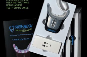 ReNewYou Teeth Whitening Kit Review