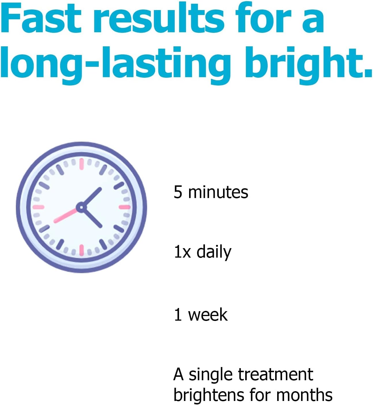 Teeth Whitening Kit Gel Pen Strips - Hydrogen Carbamide Peroxide for Sensitive Teeth, Gum,Braces Care 32X LED Light Tooth Whitener, Professional Oral Beauty Products Dental Tools 2 Mouth Trays