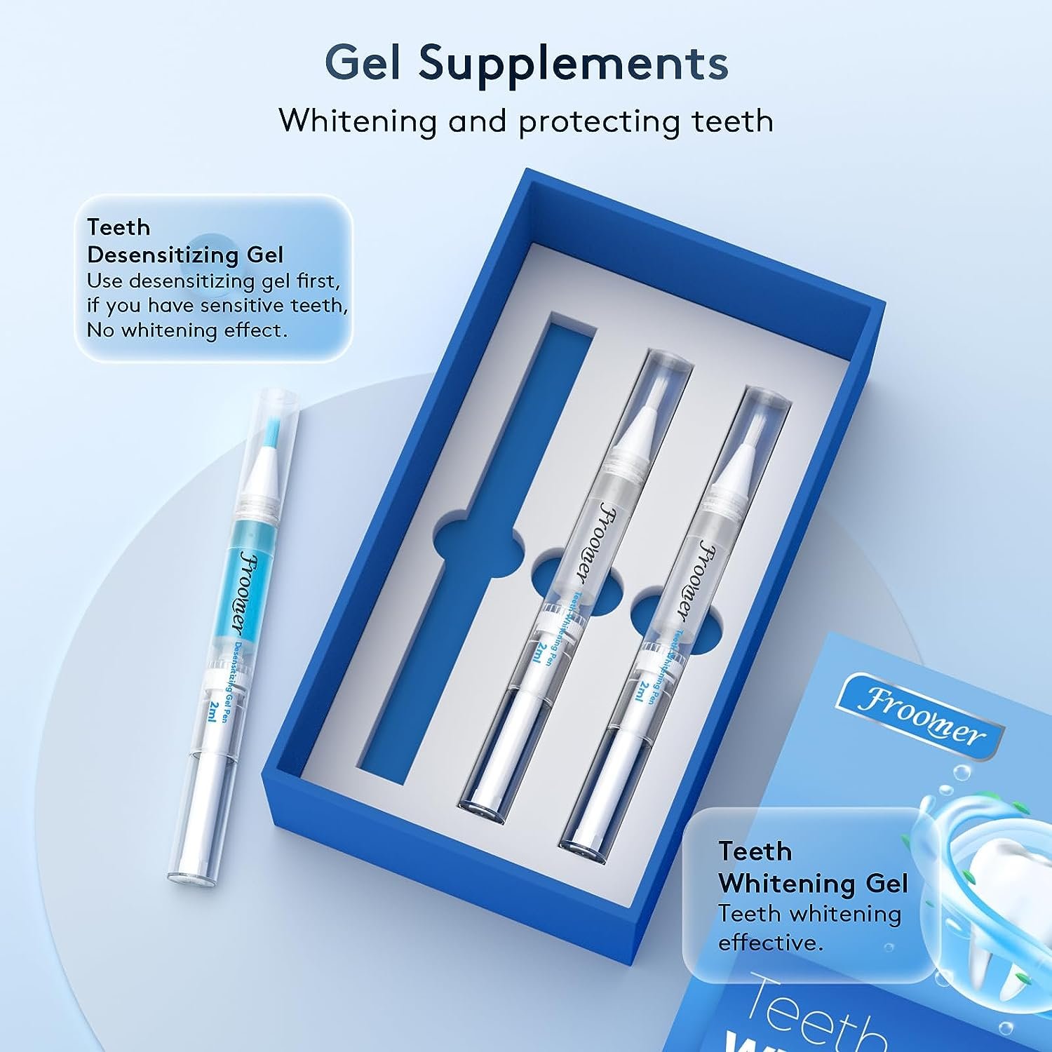 Teeth Whitening Kit with LED Lights, Teeth Whitener with 32X Powerful Blue-Red Rechargeable LED Light, 2+1 Teeth Whitening Gel- Effective for Sensitive Teeth, Accelerated Teeth Whitening